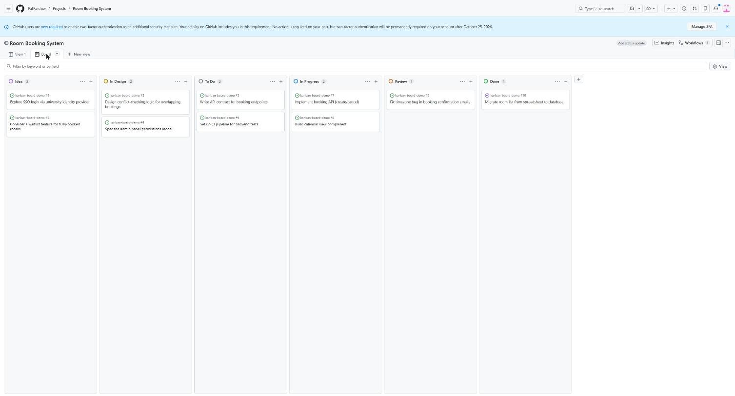 A GitHub Projects board with six columns — Idea, In Design, To Do, In Progress, Review, Done — populated with real issue cards